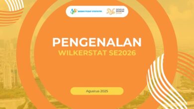 Instrumen Berikut yang Tidak Perlu Discan pada Kegiatan Pemutakhiran Wilkerstat SE2026 Adalah