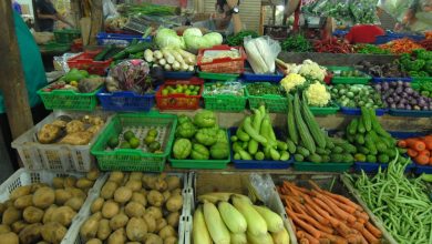 Larangan Ketika Berada di Pasar